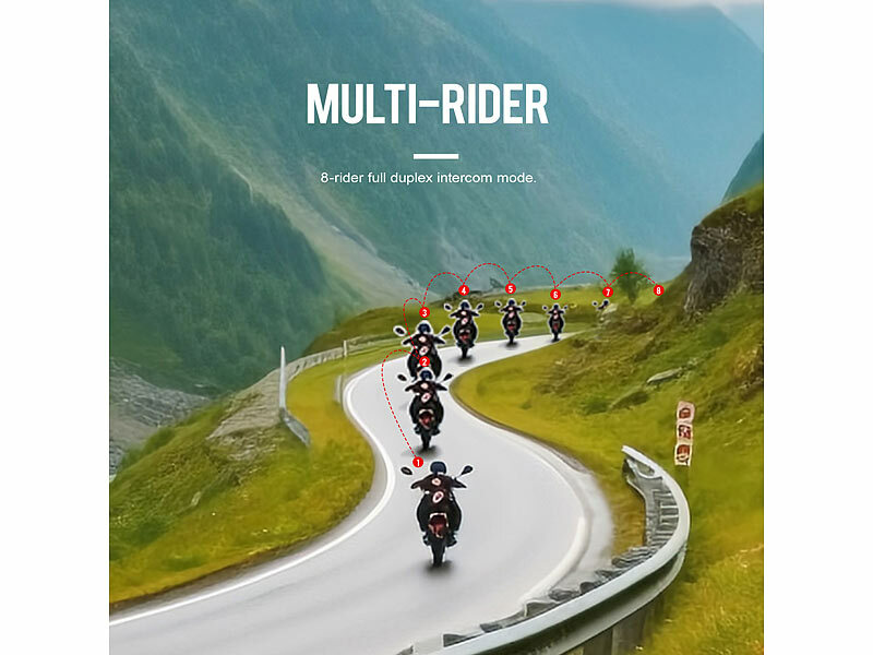 ; Blend- und Display-Schutzfolien für Navis Blend- und Display-Schutzfolien für Navis Blend- und Display-Schutzfolien für Navis